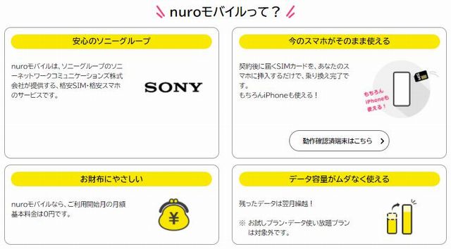 nuromobile（ニューロモバイル）