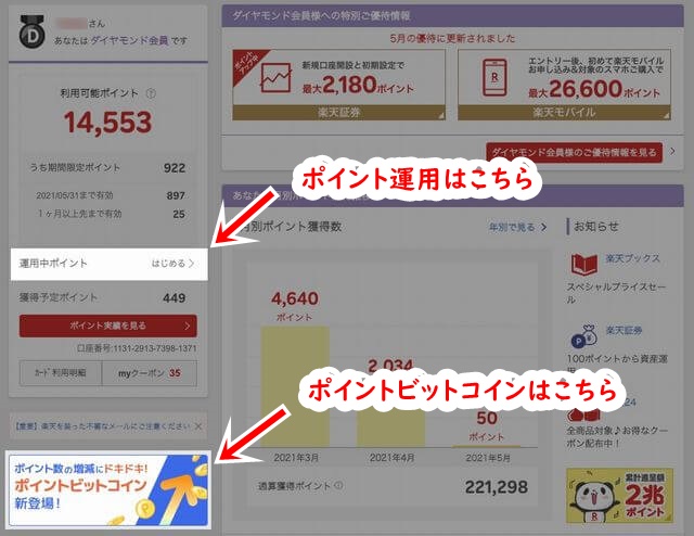 楽天PointClub