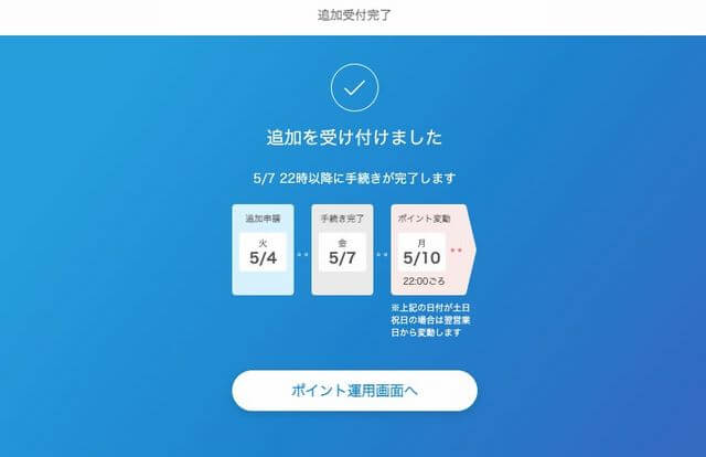 楽天 ポイント運用追加