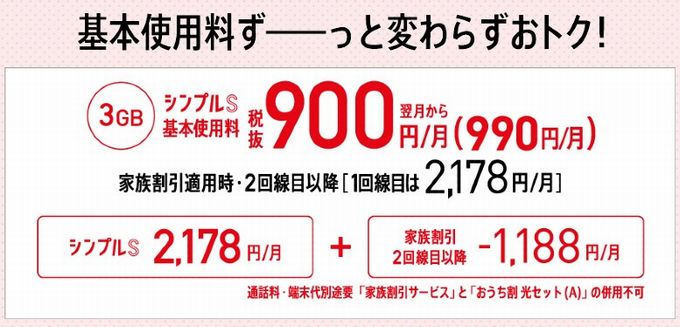 家族割引サービス