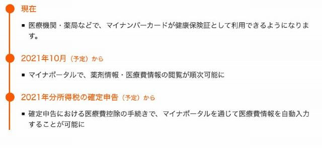 健康保険証としても利用できるように