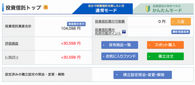 投資信託