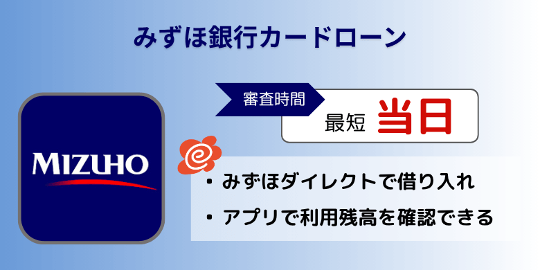 みずほ銀行カードローン（アプリ）