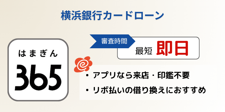 横浜銀行カードローン（アプリ）